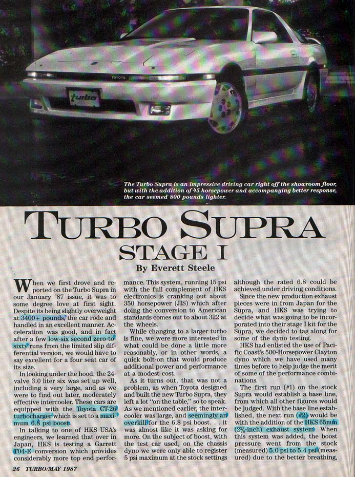 Turbo Magazine Supra
