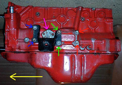 Engine block